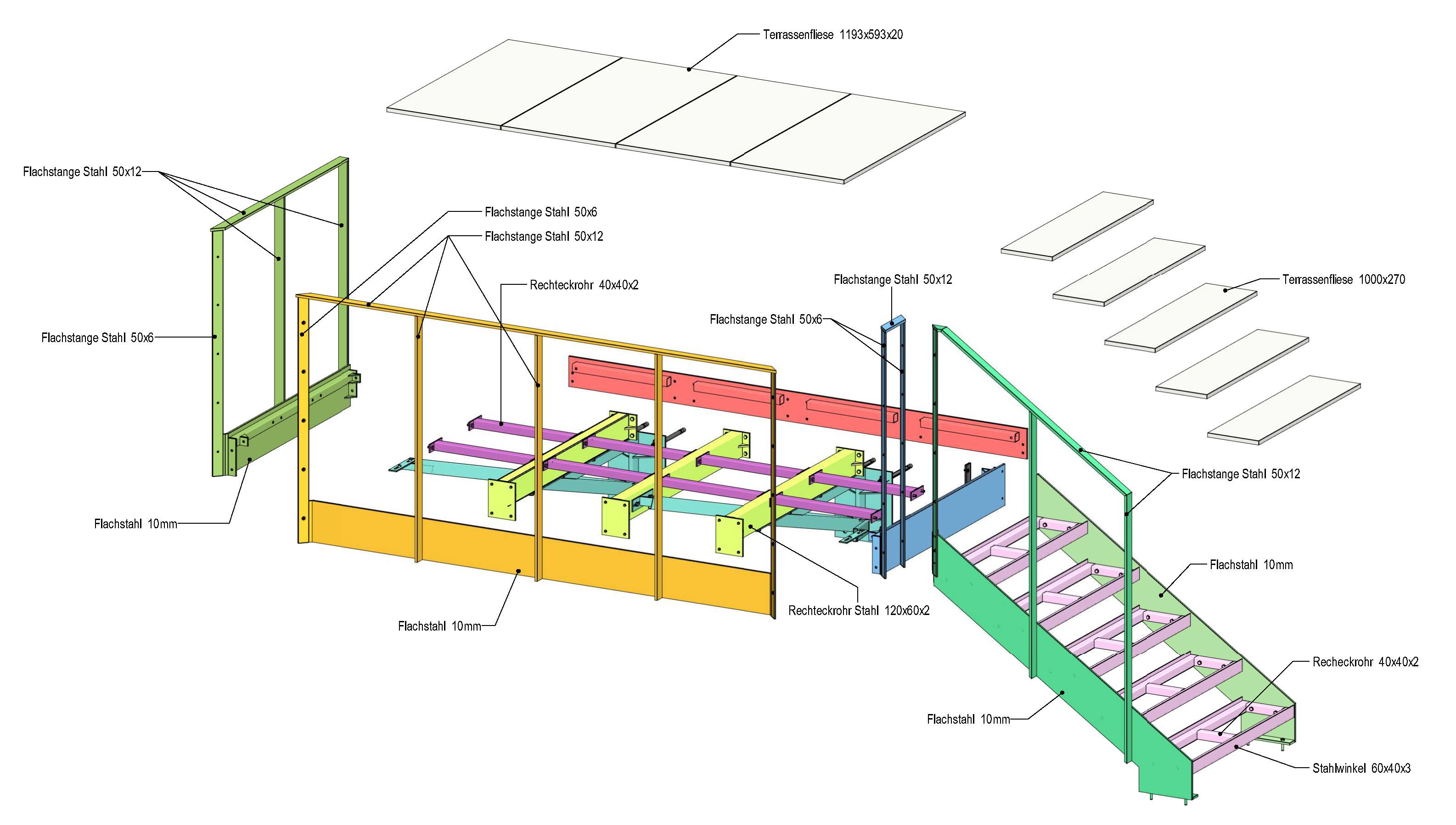 BIM/CAD Beispiel 3